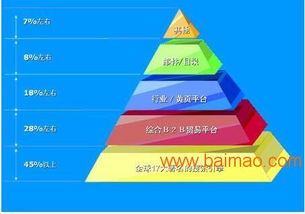 智能網絡營銷軟件銷售廠家,智能網絡營銷軟件銷售廠家生產廠家,智能網絡營銷軟件銷售廠家價格